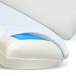 LINO ΜΑΞΙΛΑΡΙ ΥΠΝΟΥ GEL 40X60+12 - Image 5