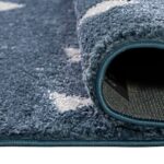 Beauty Home Ροτόντα Fluffie Kids Art 9553 133x133 Μπλε - Image 2