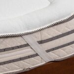 Beauty Home Ανώστρωμα Cool Max Art 4040 σε 12 διαστάσεις Λευκό - Image 3