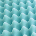 Beauty Home Ανώστρωμα Gel Memory Foam Relief Plus Art 4700 Λευκό - Image 4